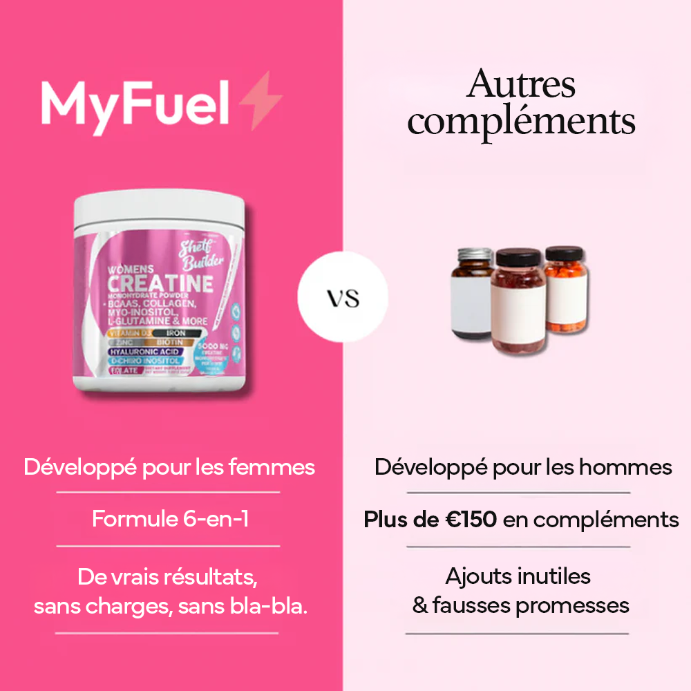 MyFuel - Créatine pour femmes