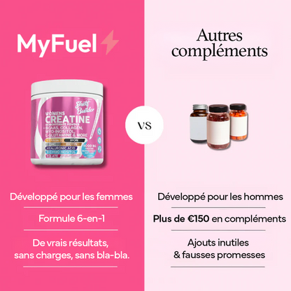 MyFuel - Créatine pour femmes